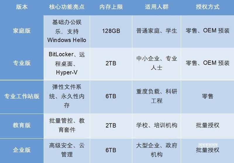 “五一”假期徐州鼓楼区汽车销售持续火爆